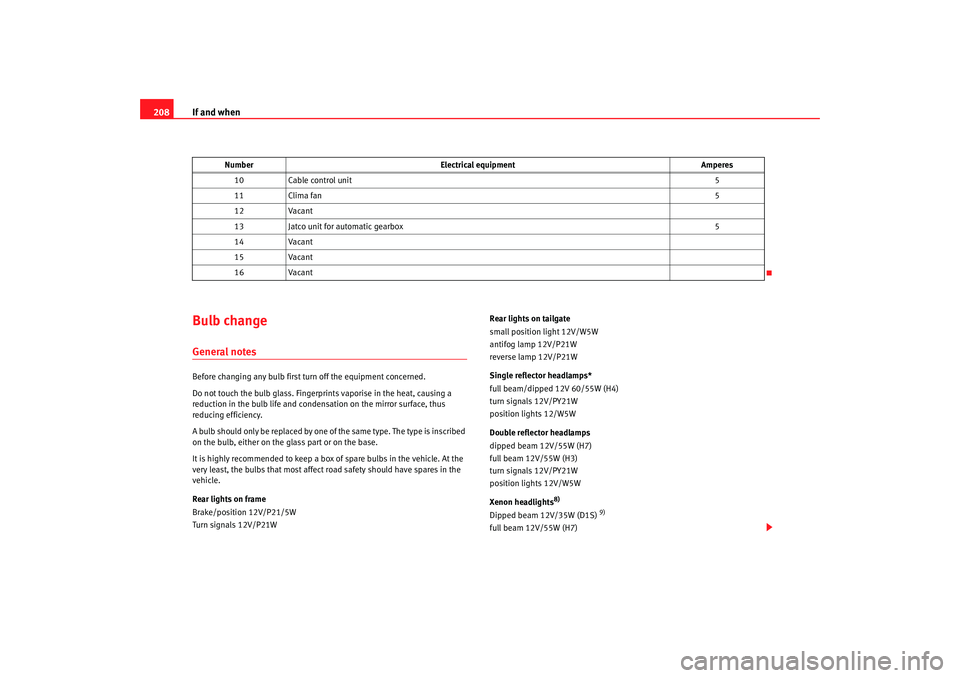 Seat Cordoba 2007  Owners Manual If and when
208Bulb changeGeneral notesBefore changing any bulb first turn off the equipment concerned.
Do not touch the bulb glass. Fingerprints vaporise in the heat, causing a 
reduction in the bulb