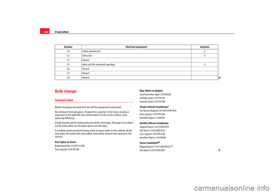 Seat Cordoba 2007 Owners Manual If and when
208Bulb changeGeneral notesBefore changing any bulb first turn off the equipment concerned.
Do not touch the bulb glass. Fingerprints vaporise in the heat, causing a
reduction in the bulb Seat Cordoba 2007 Owners Manual If and when
208Bulb changeGeneral notesBefore changing any bulb first turn off the equipment concerned.
Do not touch the bulb glass. Fingerprints vaporise in the heat, causing a
reduction in the bulb