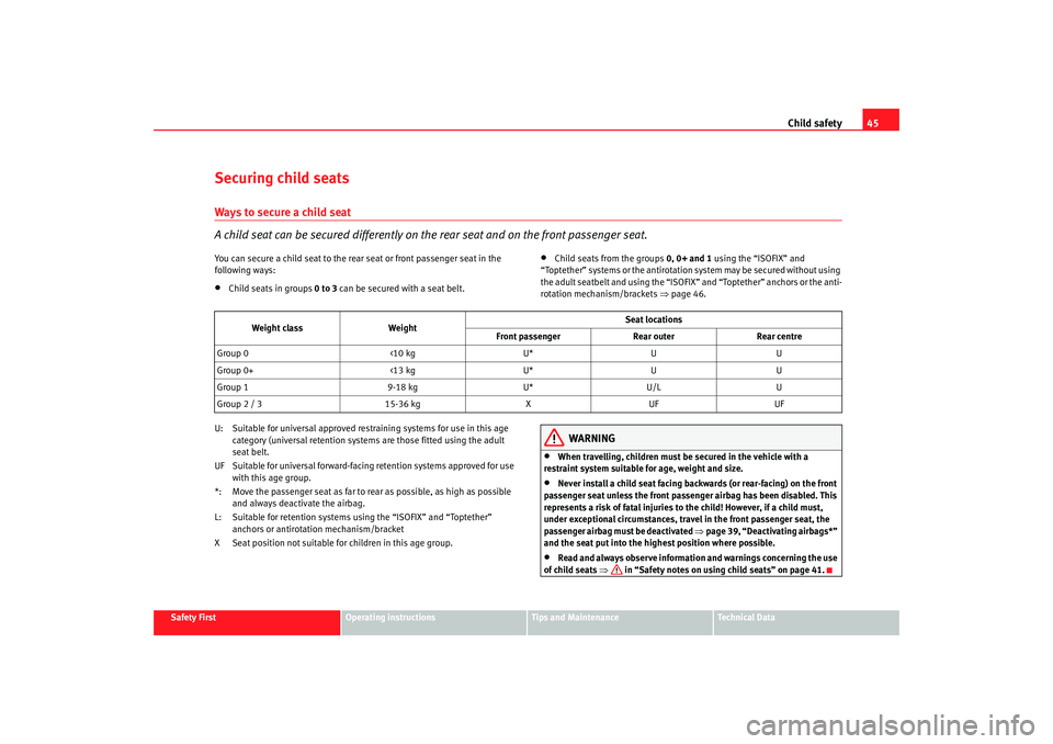 Seat Cordoba 2007 Service Manual Child safety45
Safety First
Operating instructions
Tips and Maintenance
Te c h n i c a l  D a t a
Securing child seatsWays to secure a child seat
A child seat can be secured differently on th e rear s