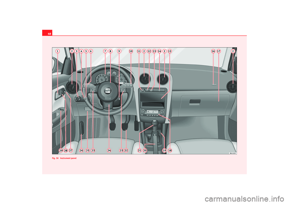 Seat Cordoba 2007 Service Manual 48
Fig. 30  Instrument panelcordoba_ingles_0706  Seite 48  Montag, 28. August 2006  1:18 13 