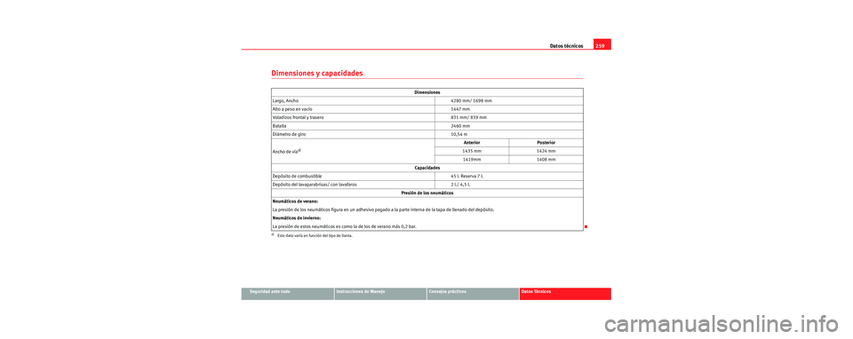 Seat Cordoba 2007  Manual del propietario (in Spanish) Datos técnicos259
Seguridad ante todoInstrucciones de ManejoConsejos prácticosDatos Técnicos
Dimensiones y capacidades
Dimensiones
Largo, Ancho 4280 mm/ 1698 mm
Alto a peso en vacío 1447 mm
Voladi