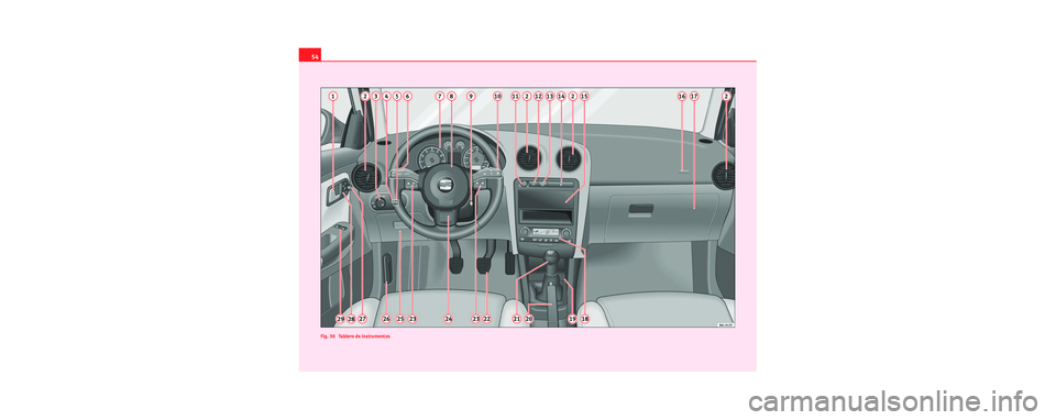 Seat Cordoba 2007  Manual del propietario (in Spanish) 54
Fig. 30  Tablero de instrumentos
s2sc.1.book  Seite 54  Dienstag, 18. Juli 2006  2:08 14 