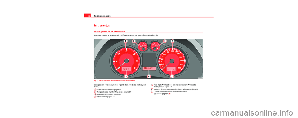 Seat Cordoba 2007  Manual del propietario (in Spanish) Puesto de conducción
56
Instrumentos
Cuadro general de los instrumentos
Los instrumentos muestran los diferentes estados operativos del vehículo.
Fig. 31  Detalle del tablero de instrumentos: cuadro