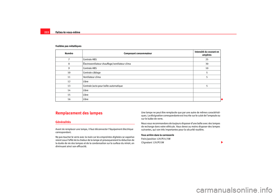 Seat Cordoba 2007 Manuel du propriétaire (in French) Faites-le vous-même
222Fusibles pas métalliquesRemplacement des lampesGénéralitésAvant de remplacer une lampe, il faut déconnecter l’équipement électrique
correspondant.
Ne pas toucher le Seat Cordoba 2007 Manuel du propriétaire (in French) Faites-le vous-même
222Fusibles pas métalliquesRemplacement des lampesGénéralitésAvant de remplacer une lampe, il faut déconnecter l’équipement électrique
correspondant.
Ne pas toucher le