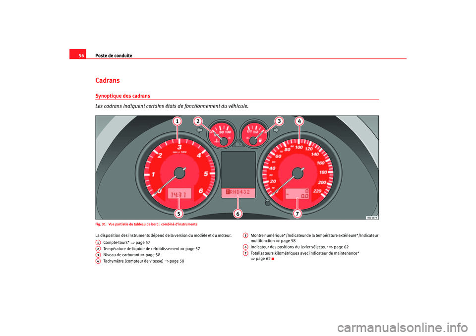 Seat Cordoba 2007  Manuel du propriétaire (in French)  Poste de conduite
56CadransSynoptique des cadrans
Les cadrans indiquent certains état s de fonctionnement du véhicule.Fig. 31  Vue partielle du tableau de bord : combiné d’instrumentsLa dispositi