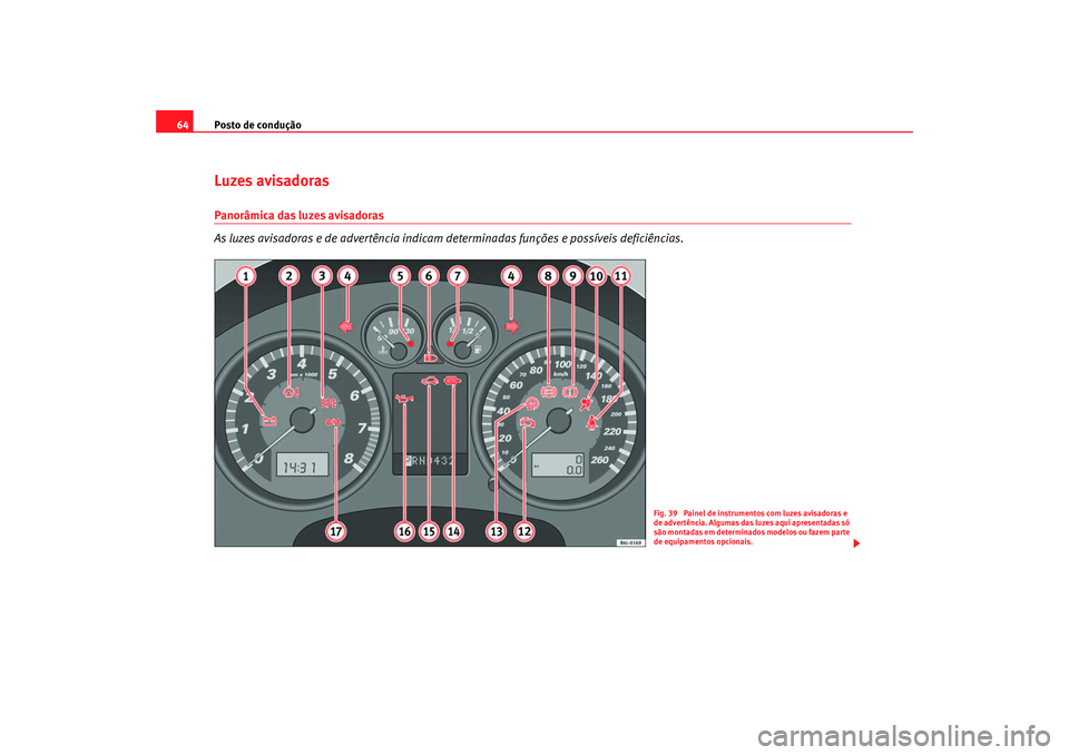 Seat Cordoba 2007 Manual do proprietário (in Portuguese) Posto de condução
64Luzes avisadoras Panorâmica das luzes avisadoras
As luzes avisadoras e de advertência indicam determinadas funções e possíveis deficiências.
Fig. 39 Painel de instrumento Seat Cordoba 2007 Manual do proprietário (in Portuguese) Posto de condução
64Luzes avisadoras Panorâmica das luzes avisadoras
As luzes avisadoras e de advertência indicam determinadas funções e possíveis deficiências.
Fig. 39 Painel de instrumento