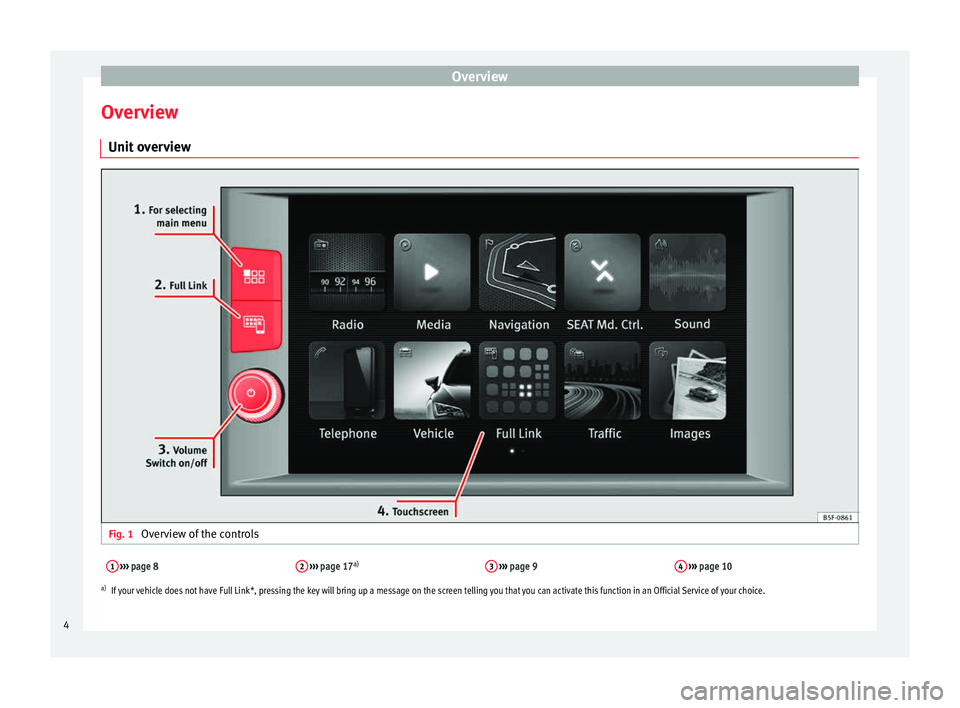 Seat Leon 5D 2017  MEDIA SYSTEM PLUS - NAVI SYSTEM - NAVI SYSTEM PLUS Overview
Overview Unit  o
v
erview Fig. 1 
Overview of the controls
1 ›››  page 8 2 
›››  page 17 a)
3 ›››  page 9 4 
›››  page 10
a) If your vehicle does not have Full Link*, 