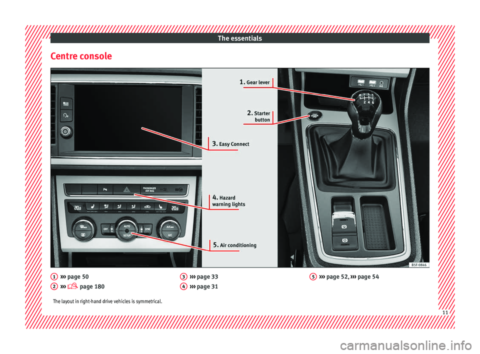 Seat Leon SC 2017 User Guide The essentials
Centre console ›››
page 50
› ›
› page 180
1 2 ›››
page 33
› ›
› page 31
3 4 ›››
page 52,
›
›› p age 54
5
The layout in right-hand drive vehi Seat Leon SC 2017 User Guide The essentials
Centre console ›››
page 50
› ›
› page 180
1 2 ›››
page 33
› ›
› page 31
3 4 ›››
page 52,
›
›› p age 54
5
The layout in right-hand drive vehi