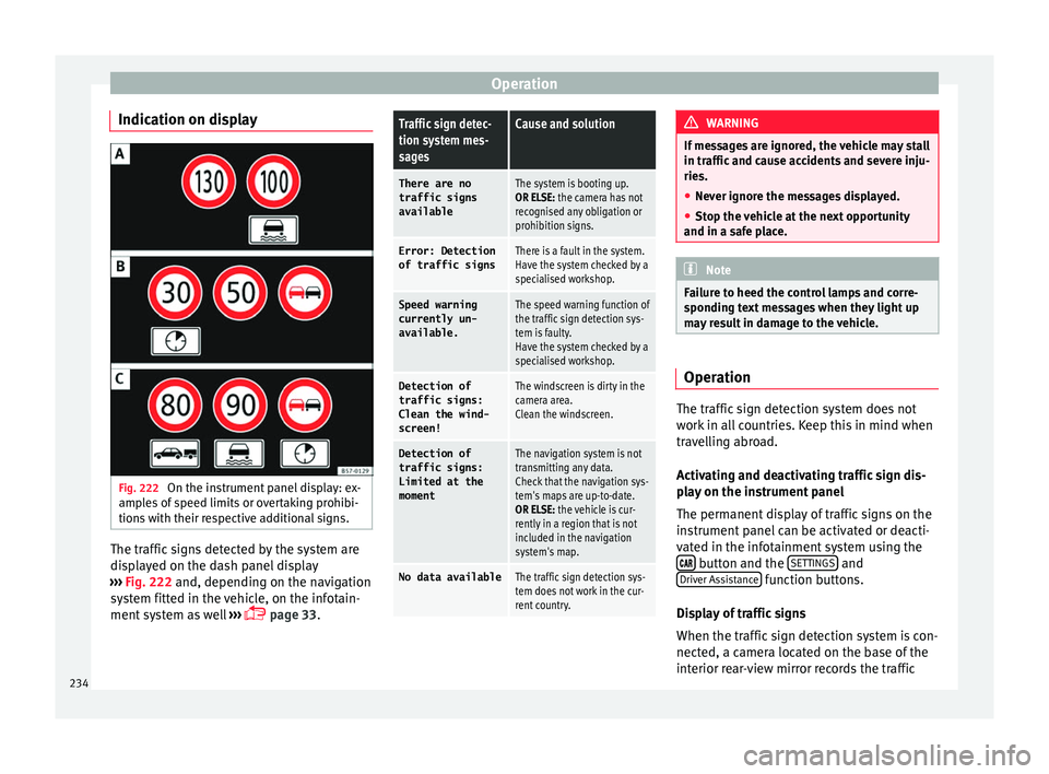 Seat Leon SC 2017 Owners manual Operation
Indication on display Fig. 222
On the instrument panel display: ex-
amp l
e
s of speed limits or overtaking prohibi-
tions with their respective additional signs. The traffic signs detected Seat Leon SC 2017 Owners manual Operation
Indication on display Fig. 222
On the instrument panel display: ex-
amp l
e
s of speed limits or overtaking prohibi-
tions with their respective additional signs. The traffic signs detected