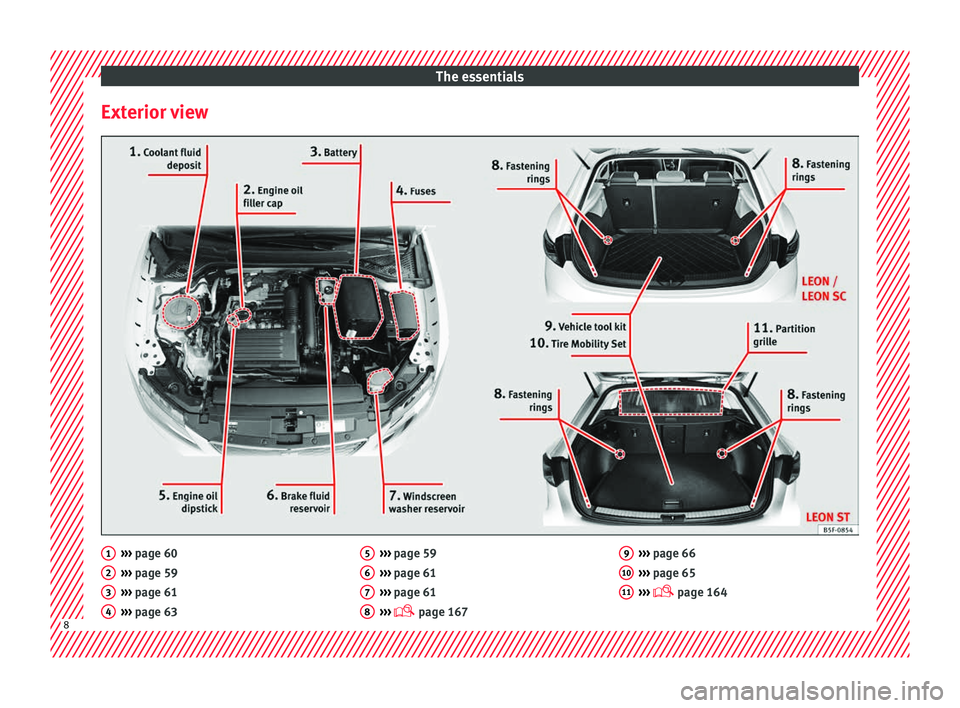Seat Leon SC 2017 Owners manual The essentials
Exterior view ›››
page 60
› ›
› page 59
››› page 61
››› page 63
1 2
3
4 ›››
page 59
› ›
› page 61
››› page 61
››› page 167
5 6
Seat Leon SC 2017 Owners manual The essentials
Exterior view ›››
page 60
› ›
› page 59
››› page 61
››› page 63
1 2
3
4 ›››
page 59
› ›
› page 61
››› page 61
››› page 167
5 6