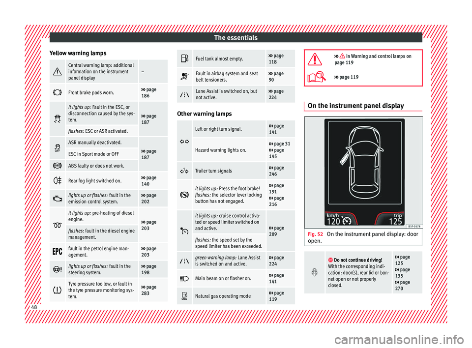 Seat Leon Sportstourer 2017  Owners manual The essentials
Yellow warning lamps Central warning lamp: additional
information on the instrument
panel display–

Front brake pads worn.››› 
page 
186 
it lights up:
 Fault in the ES