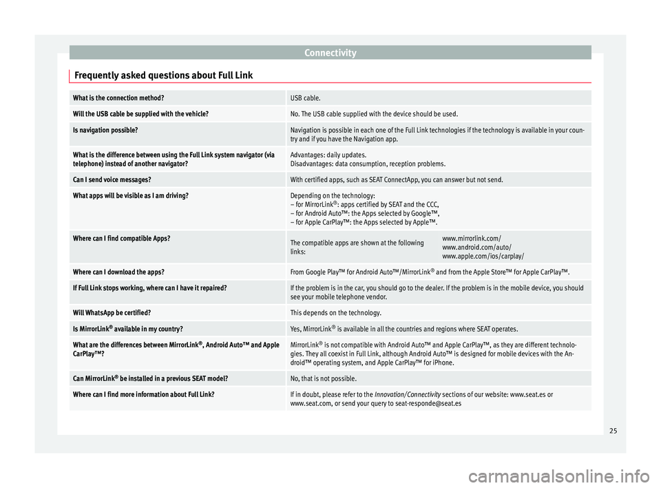 Seat Leon Sportstourer 2017  MEDIA SYSTEM PLUS - NAVI SYSTEM - NAVI SYSTEM PLUS Connectivity
Frequently asked questions about Full LinkWhat is the connection method?USB cable.
Will the USB cable be supplied with the vehicle?No. The USB cable supplied with the device should be use