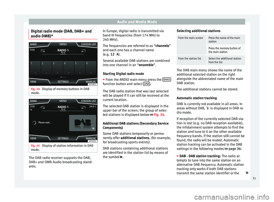 Seat Leon Sportstourer 2017  MEDIA SYSTEM PLUS - NAVI SYSTEM - NAVI SYSTEM PLUS Audio and Media Mode
Digital radio mode (DAB, DAB+ and
audio DMB)* Fig. 24 
Display of memory buttons in DAB
mode. Fig. 25 
Display of station information in DAB
mode. The DAB radio receiver supports 