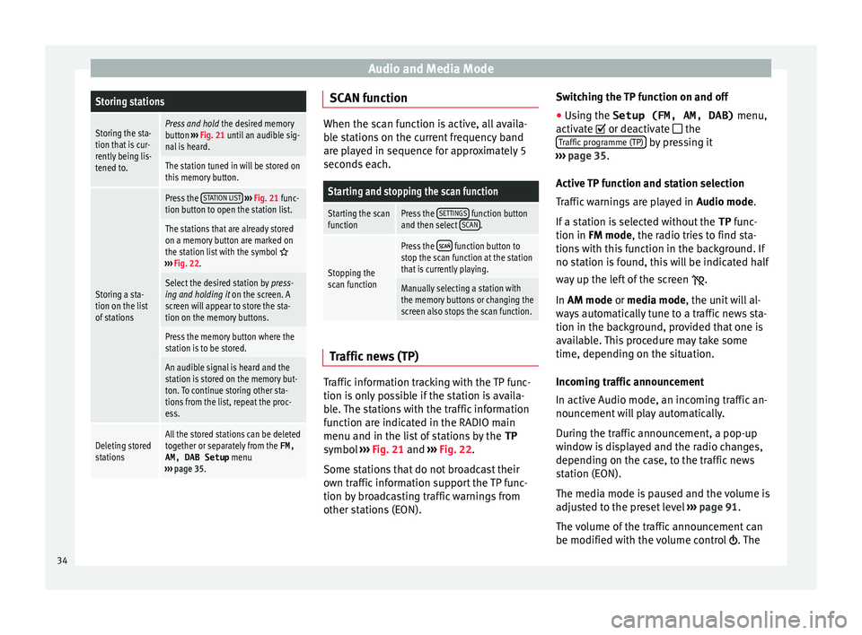 Seat Leon Sportstourer 2017  MEDIA SYSTEM PLUS - NAVI SYSTEM - NAVI SYSTEM PLUS Audio and Media ModeStoring stations
Storing the sta-
tion that is cur-
rently being lis-
tened to.Press and hold
 the desired memory
button  ››› Fig. 21 until an audible sig-
nal is heard.
The 