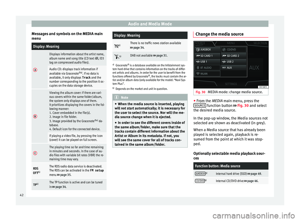 Seat Leon Sportstourer 2017  MEDIA SYSTEM PLUS - NAVI SYSTEM - NAVI SYSTEM PLUS Audio and Media Mode
Messages and symbols on the MEDIA main
menuDisplay: Meaning
A
Displays information about the artist name,
album name and song title (CD text , ID3
tag on compressed audio files