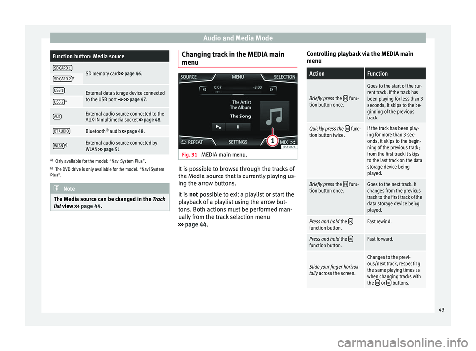 Seat Leon Sportstourer 2017  MEDIA SYSTEM PLUS - NAVI SYSTEM - NAVI SYSTEM PLUS Audio and Media ModeFunction button: Media source
SD CARD 1SD memory card 
››› page 46.SD CARD 2*
USB 1External data storage device connected
to the USB port  ›››  page 47.USB 2*
AUXExt
