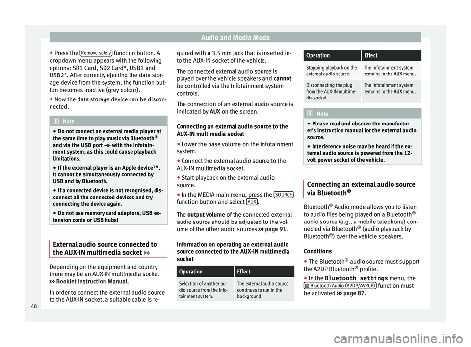 Seat Leon Sportstourer 2017  MEDIA SYSTEM PLUS - NAVI SYSTEM - NAVI SYSTEM PLUS Audio and Media Mode
● Pr e
s
s the Remove safely  function button. A
dr opdo
wn menu ap
pears with the following
options: SD1 Card, SD2 Card*, USB1 and
USB2*. After correctly ejecting the data stor