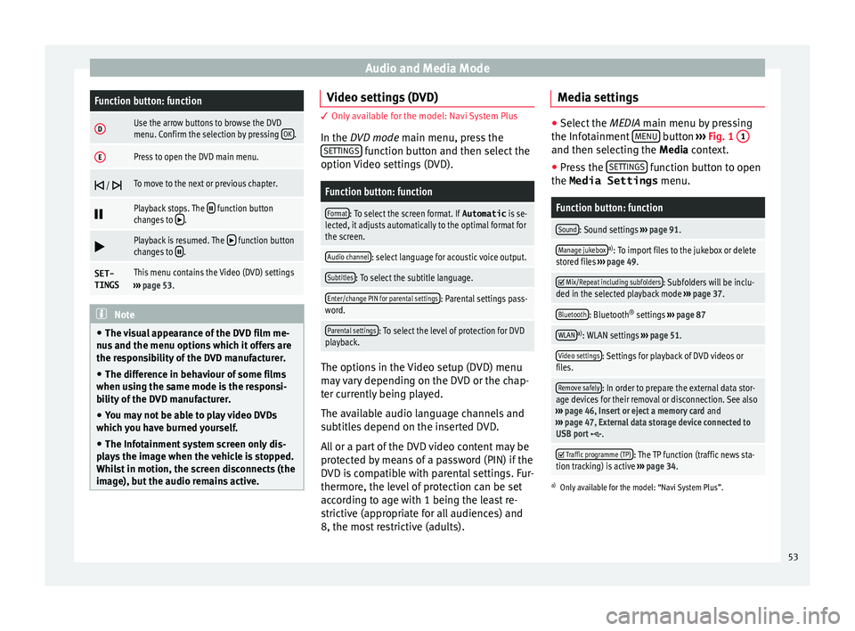 Seat Leon Sportstourer 2017  MEDIA SYSTEM PLUS - NAVI SYSTEM - NAVI SYSTEM PLUS Audio and Media ModeFunction button: function
DUse the arrow buttons to browse the DVD
menu. Confirm the selection by pressing 
OK.
EPress to open the DVD main menu.
 / To move to the next or pr