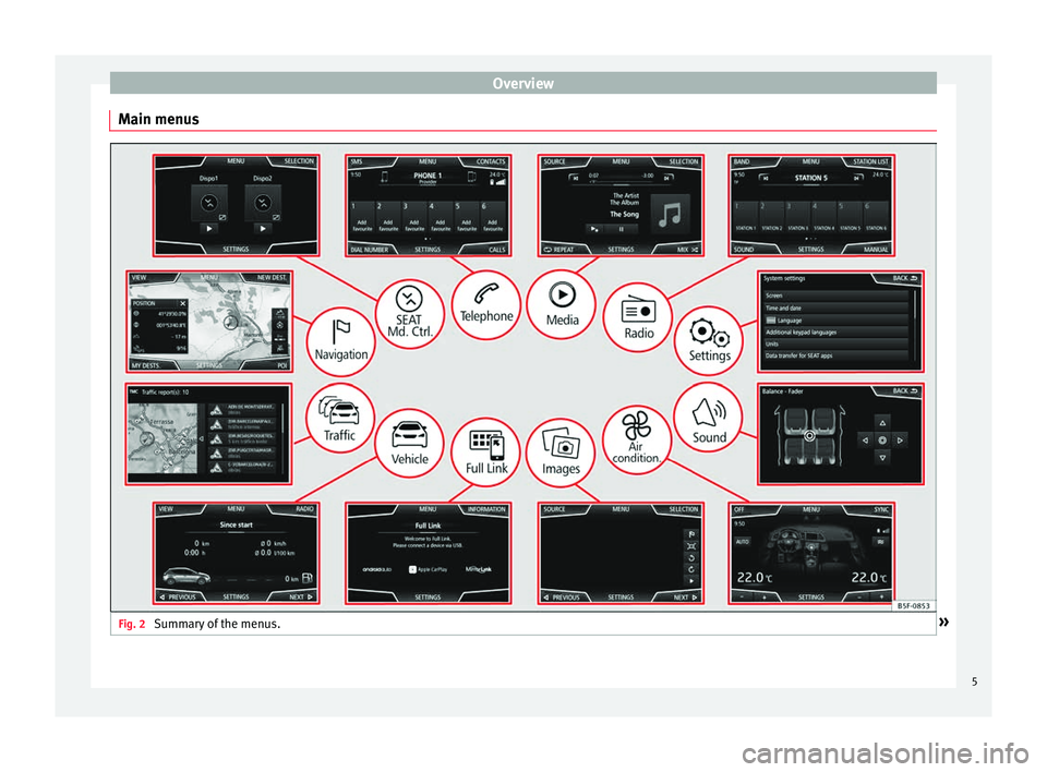 Seat Leon Sportstourer 2017 MEDIA SYSTEM PLUS - NAVI SYSTEM - NAVI SYSTEM PLUS Overview
Main menus Fig. 2
Summary of the menus. » 5 Seat Leon Sportstourer 2017 MEDIA SYSTEM PLUS - NAVI SYSTEM - NAVI SYSTEM PLUS Overview
Main menus Fig. 2
Summary of the menus. » 5
