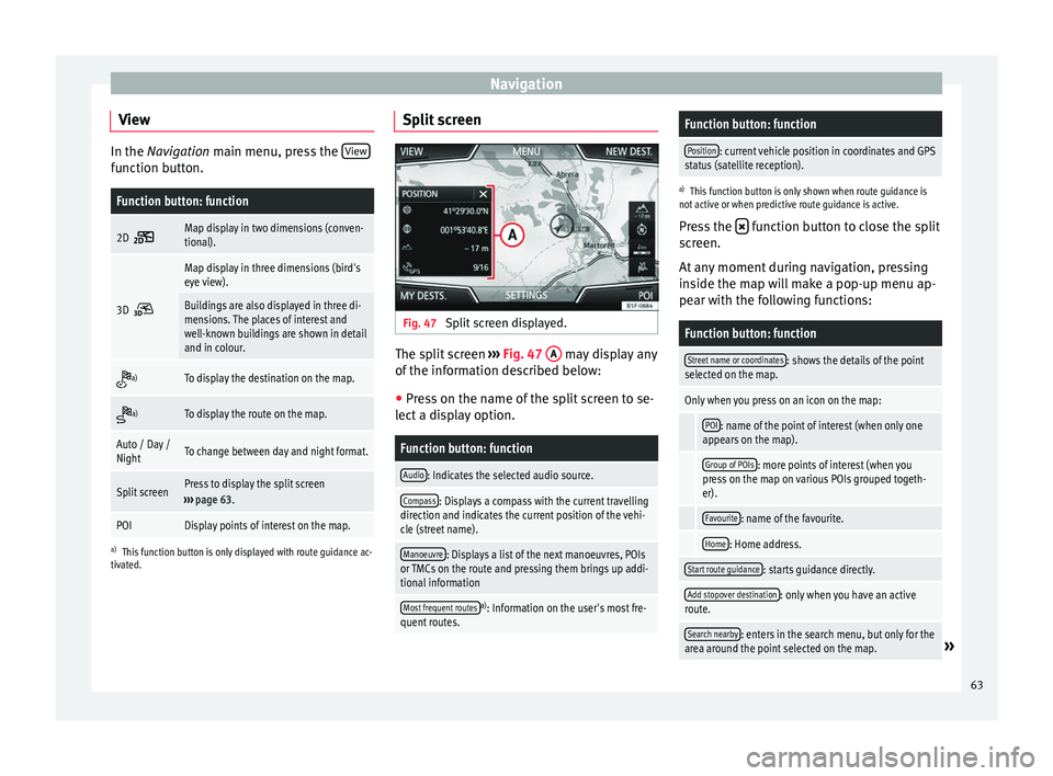 Seat Leon Sportstourer 2017  MEDIA SYSTEM PLUS - NAVI SYSTEM - NAVI SYSTEM PLUS Navigation
View In the Navigation main menu, press the 
V
iew function button.Function button: function
2D  Map display in two dimensions (conven-
tional).
3D  
Map display in three dimensions (