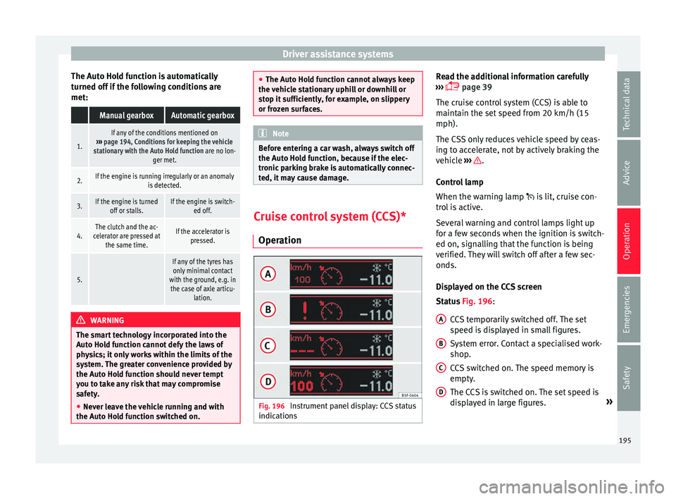 Seat Leon 5D 2016  Owners manual Driver assistance systems
The Auto Hold function is automatically
t urned off
 if
 the following conditions are
met:
 Manual gearboxAutomatic gearbox
1.
If any of the conditions mentioned on
›››