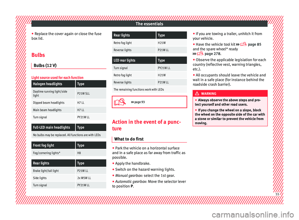 Seat Leon 5D 2016  Owners manual The essentials
● Rep
l
ace the cover again or close the fuse
box lid.
Bulbs Bul
 bs (12 V)
Light source used for each function
Halogen headlightsType
Daytime running light/side
lightP21W SLL
Dipped 