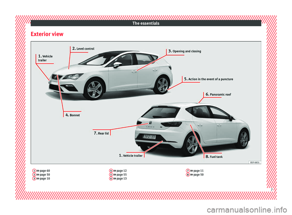 Seat Leon 5D 2016  Owners manual The essentials
Exterior view1  ›››  page 60
2  ›››  page 50
3  ›››  page 10 4
 
›››  page 12
5  ›››  page 55
6  ›››  page 13 7
 
›››  page 11
8  ›››  pa