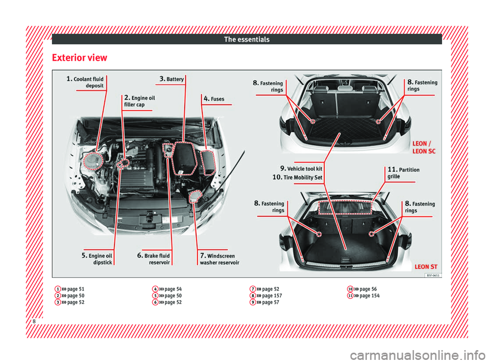 Seat Leon 5D 2016  Owners manual The essentials
Exterior view1  ›››  page 51
2  ›››  page 50
3  ›››  page 52 4
 
›››  page 54
5  ›››  page 50
6  ›››  page 52 7
 
›››  page 52
8  ›››  pa