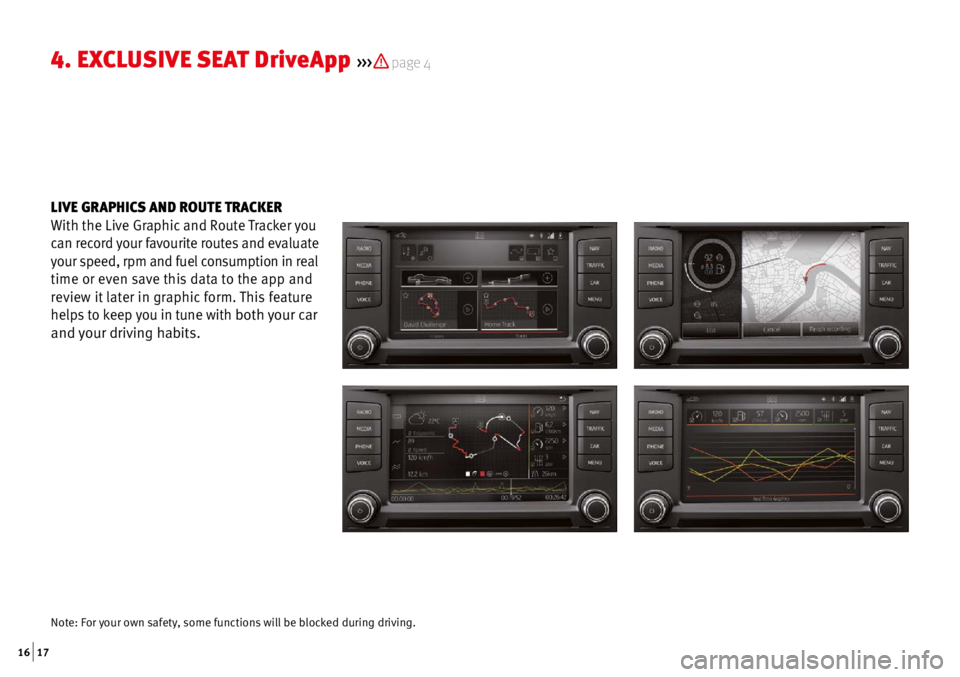 Seat Leon 5D 2016  Apps  16 | 17
4. Ex CLUSIVE  SEAT Drive App >>>  page 4
LIVE GRAPHICS AND ROUTE TRACKER
With the Live Graphic and Route Tracker you 
can record your favourite routes and evaluate 
your speed, rpm and fuel 