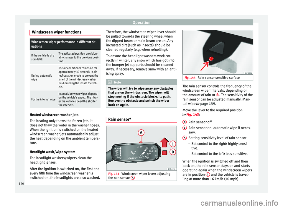Seat Leon Sportstourer 2016 Owners manual Operation
Windscreen wiper functionsWindscreen wiper performance in different sit-
uations
If the vehicle is at a
standstillThe activated position provision-
ally changes to the previous posi-
tion.
D Seat Leon Sportstourer 2016 Owners manual Operation
Windscreen wiper functionsWindscreen wiper performance in different sit-
uations
If the vehicle is at a
standstillThe activated position provision-
ally changes to the previous posi-
tion.
D