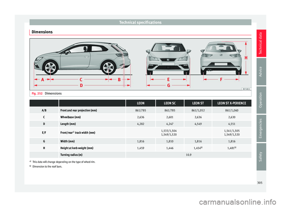 Seat Leon Sportstourer 2016  Owners manual Technical specifications
Dimensions Fig. 252 
Dimensions  LEONLEON SCLEON STLEON ST X-PERIENCE
A/BFront and rear projection (mm)861/785861/785861/1,052861/1,060
CWheelbase (mm)2,6362,6012,6362,630
DLe