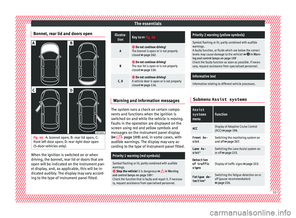 Seat Leon Sportstourer 2016 Owners Guide The essentials
Bonnet, rear lid and doors open Fig. 46 
A: bonnet open; B: rear lid open; C:
fr ont
 l
eft door open; D: rear right door open
(5-door vehicles only). When the ignition is switched on o