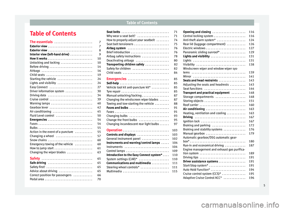 Seat Leon Sportstourer 2016  Owners manual Table of Contents
Table of Contents
The e s
senti
als . . . . . . . . . . . . . . . . . . . . . . . . 7
Exterior view  . . . . . . . . . . . . . . . . . . . . . . . . . . . . 7
Exterior view  . . . . 