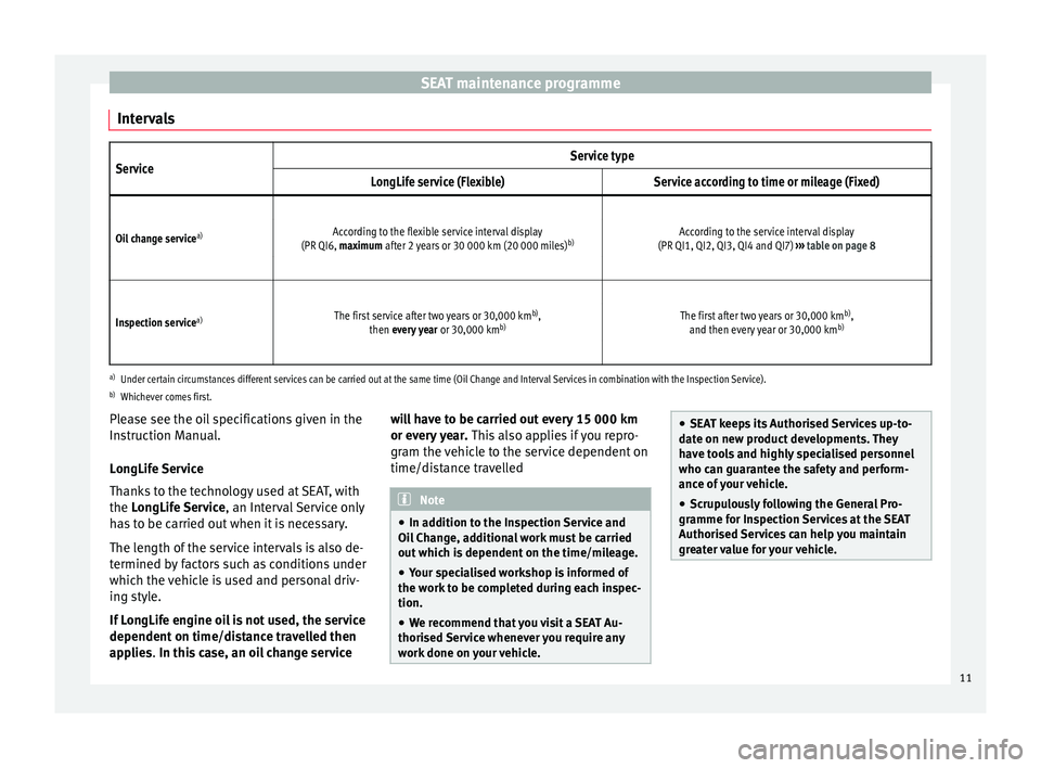 Seat Leon Sportstourer 2016  Maintenance programme SEAT maintenance programme
IntervalsService Service type
LongLife service (Flexible) Service according to time or mileage (Fixed)
     
Oil change service a)
According to the flexible service interval