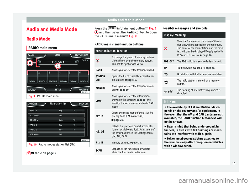 Seat Leon Sportstourer 2016 MEDIA SYSTEM PLUS - NAVI SYSTEM - NAVI SYSTEM PLUS Audio and Media Mode
Audio and Media Mode
R a
dio Mode
RADIO m
ain menuFig. 9
RADIO main menu Fig. 10
Radio mode: station list (FM).
›› ›
table on page 2 Press the
MENU infotainment Seat Leon Sportstourer 2016 MEDIA SYSTEM PLUS - NAVI SYSTEM - NAVI SYSTEM PLUS Audio and Media Mode
Audio and Media Mode
R a
dio Mode
RADIO m
ain menuFig. 9
RADIO main menu Fig. 10
Radio mode: station list (FM).
›› ›
table on page 2 Press the
MENU infotainment
