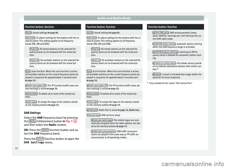Seat Leon Sportstourer 2016  MEDIA SYSTEM PLUS - NAVI SYSTEM - NAVI SYSTEM PLUS Audio and Media ModeFunction button: function
Sound: Sound settings 
››› page 84.
Seek mode: To adjust settings for the buttons with the ar-
rows  and . This setting applies to all frequen