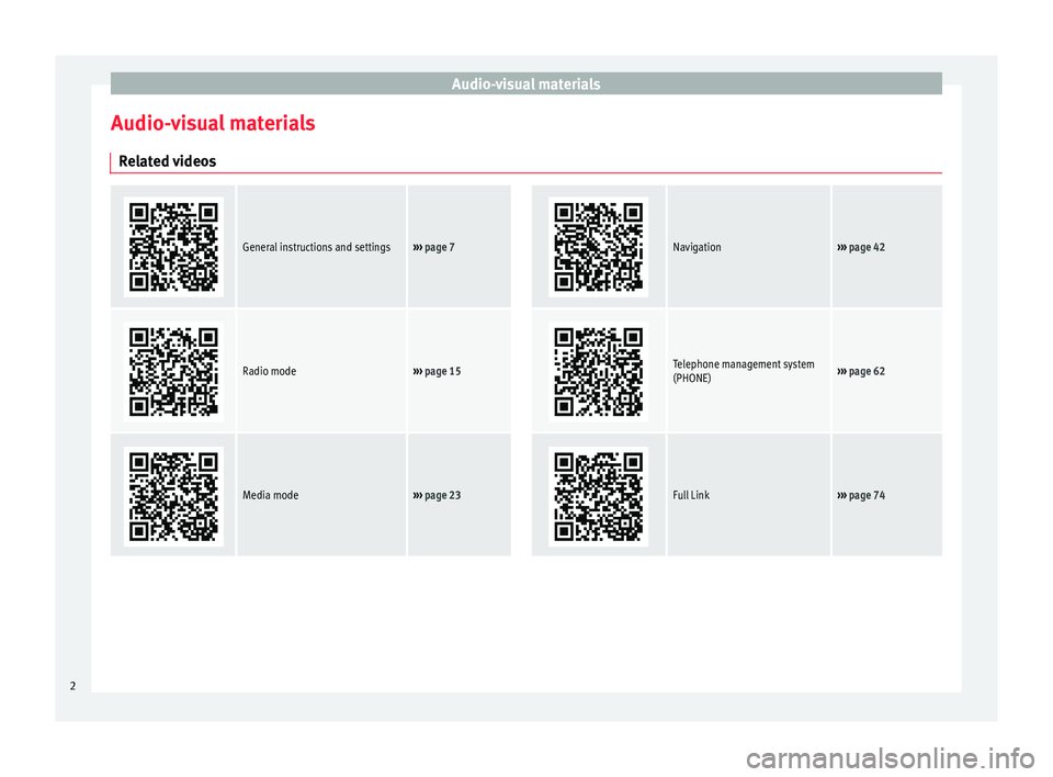 Seat Leon Sportstourer 2016  MEDIA SYSTEM PLUS - NAVI SYSTEM - NAVI SYSTEM PLUS Audio-visual materials
Audio-visual materials Related videos  
 
 
 
 
 
 
General instructions and settings›››  page 7
 
 
 
 
 
 
 
 
 
Navigation››› page 42
 
 
 
 
 
 
 
 
Radio mode�