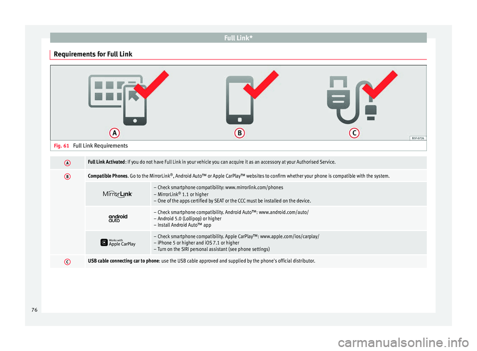 Seat Leon Sportstourer 2016  MEDIA SYSTEM PLUS - NAVI SYSTEM - NAVI SYSTEM PLUS Full Link*
Requirements for Full Link Fig. 61 
Full Link RequirementsAFull Link Activated : If you do not have Full Link in your vehicle you can acquire it as an accessory at your Authorised Service.
