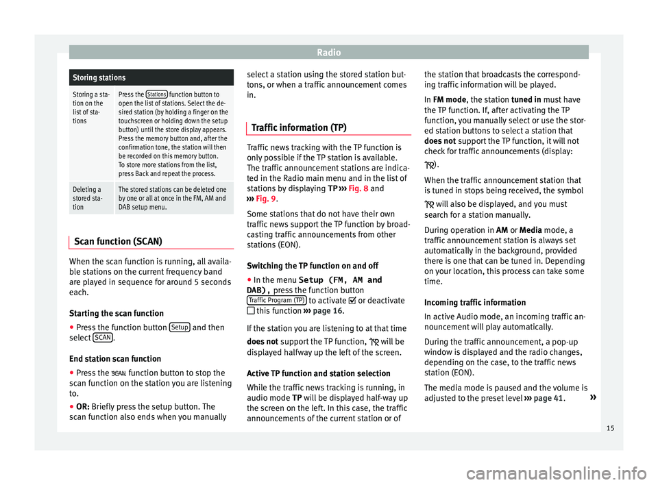 Seat Leon Sportstourer 2016  MEDIA SYSTEM TOUCH - COLOUR RadioStoring stations
Storing a sta-
tion on the
list of sta-
tionsPress the  Stations function button to
open the list of stations. Select the de-
sired station (by holding a finger on the
touchscree