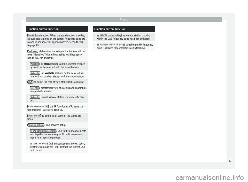 Seat Leon Sportstourer 2016  MEDIA SYSTEM TOUCH - COLOUR RadioFunction button: function
SCAN: Scan function. When the scan function is active,
all available stations on the current frequency band are
played in sequence for approximately 5 seconds each
›�