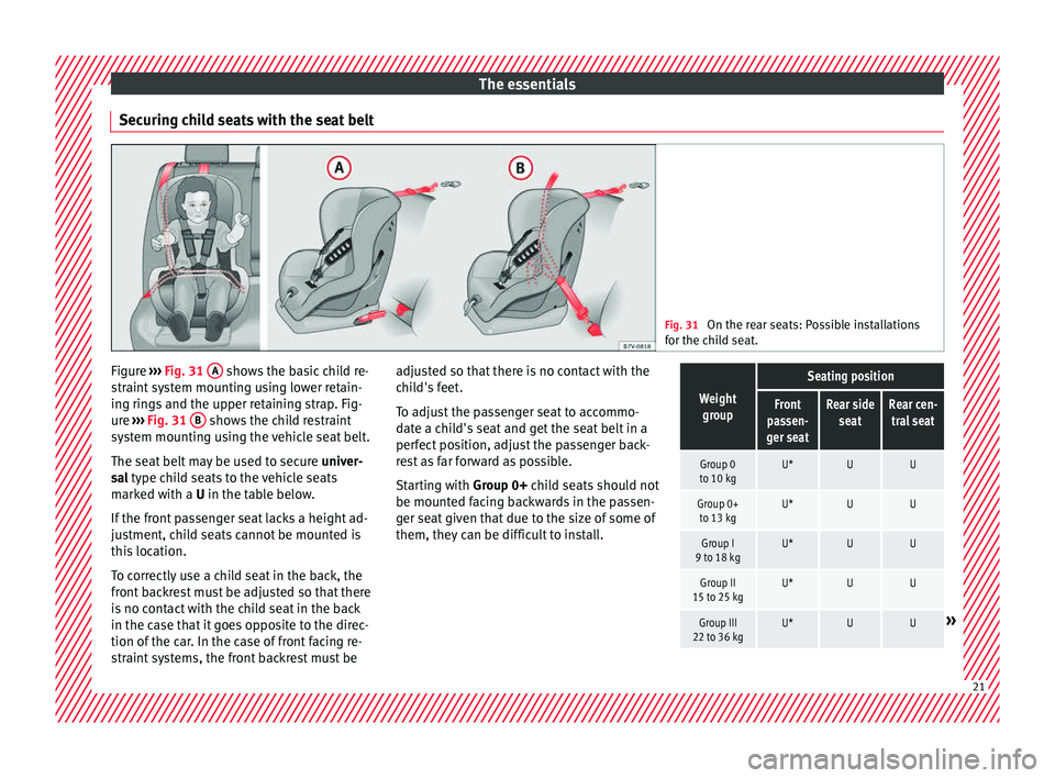 Seat Leon 5D 2015 Owners Guide The essentials
Securing child seats with the seat belt Fig. 31 
On the rear seats: Possible installations
for the c hi
ld seat. Figure 
››› 
Fig. 31
 A  shows the basic child re-
s tr
aint

 sys
