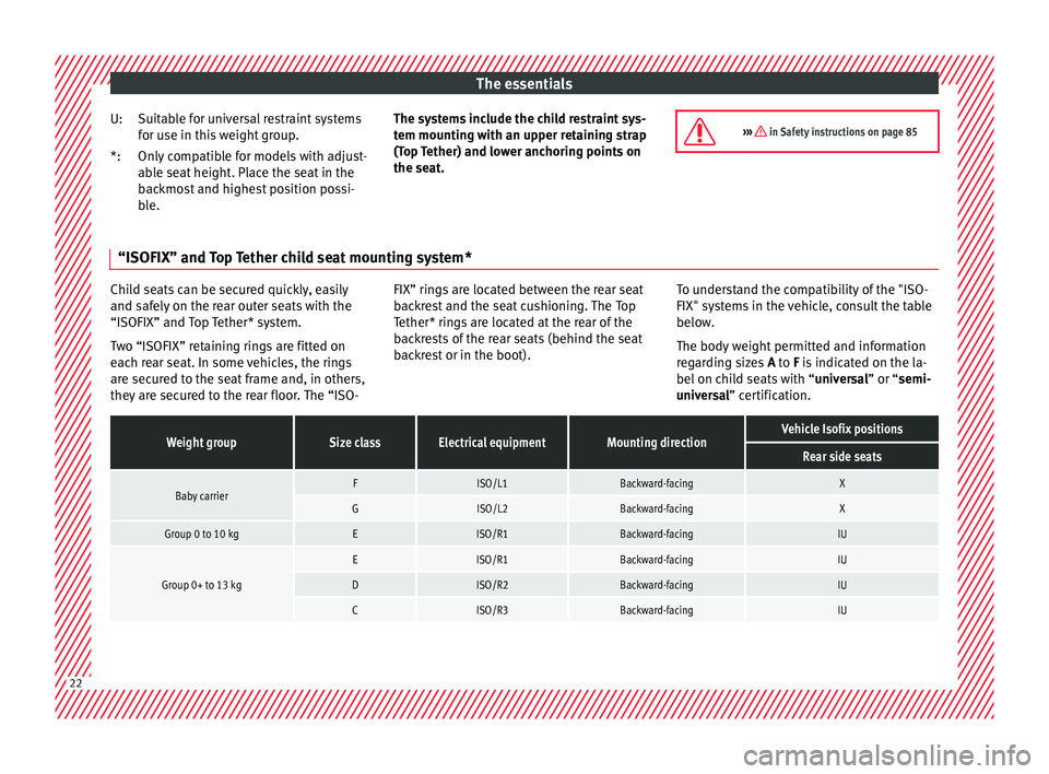 Seat Leon 5D 2015  Owners manual The essentials
Suitable for universal restraint systems
f or u
se in thi
s weight group.
Only compatible for models with adjust-
able seat height. Place the seat in the
backmost and highest position p