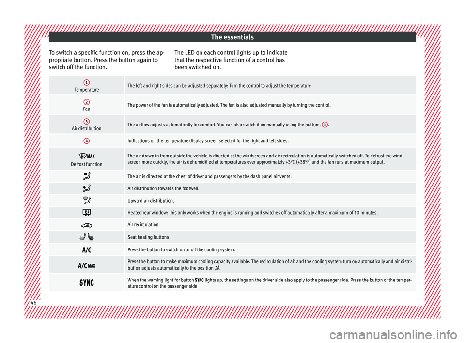 Seat Leon 5D 2015 Service Manual The essentials
To switch a specific function on, press the ap-
pr opri
at
e button. Press the button again to
switch off the function. The LED on each control lights up to indicate
that the r
espectiv