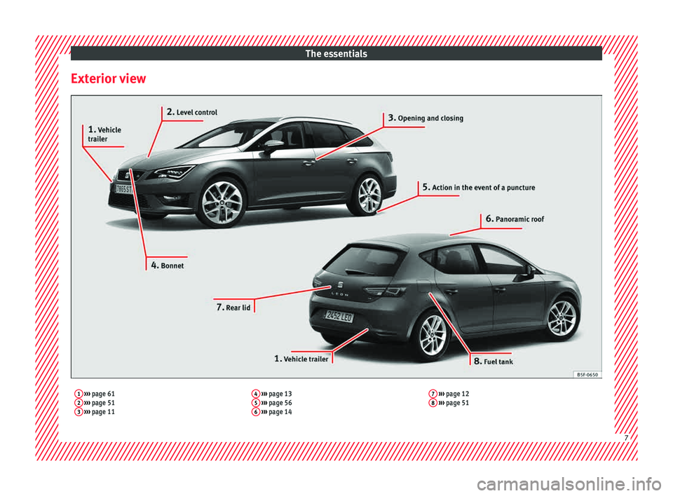 Seat Leon 5D 2015  Owners manual The essentials
Exterior view1  ›››  page 61
2  ›››  page 51
3  ›››  page 11 4
 
›››  page 13
5  ›››  page 56
6  ›››  page 14 7
 
›››  page 12
8  ›››  pa
