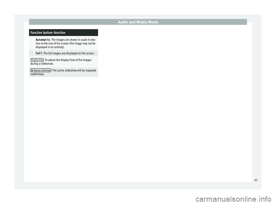 Seat Leon 5D 2015  NAVI SYSTEM PLUS Audio and Media ModeFunction button: function
 Automatic
: The images are shown in scale in rela-
tion to the size of the screen (the image may not be
displayed in its entirety).
 Full : The full imag