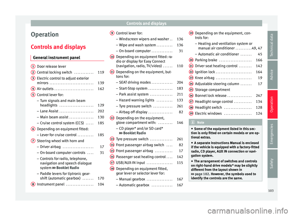 Seat Leon SC 2015  Owners manual Controls and displays
Operation
C ontr
o
ls and displays
General instrument panel Door release lever
Centr
al

 locking switch  . . . . . . . . . . . .119
Electric control to adjust exterior
mirrors  