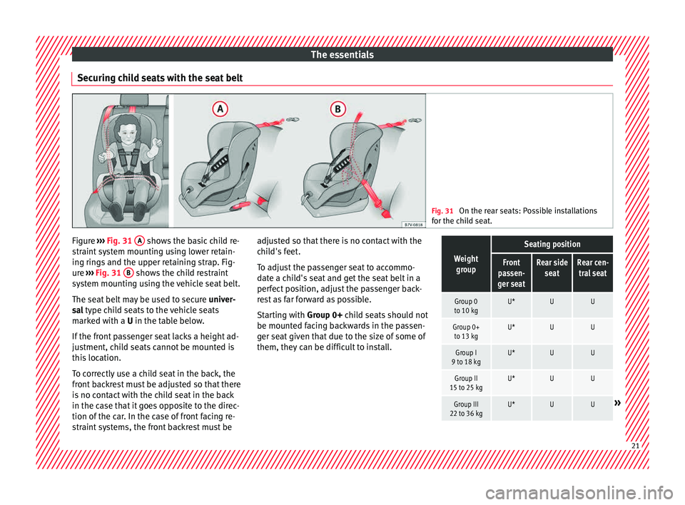 Seat Leon SC 2015 Owners manual The essentials
Securing child seats with the seat belt Fig. 31
On the rear seats: Possible installations
for the c hi
ld seat. Figure
›››
Fig. 31
A shows the basic child re-
s tr
aint
sys Seat Leon SC 2015 Owners manual The essentials
Securing child seats with the seat belt Fig. 31
On the rear seats: Possible installations
for the c hi
ld seat. Figure
›››
Fig. 31
A shows the basic child re-
s tr
aint
sys