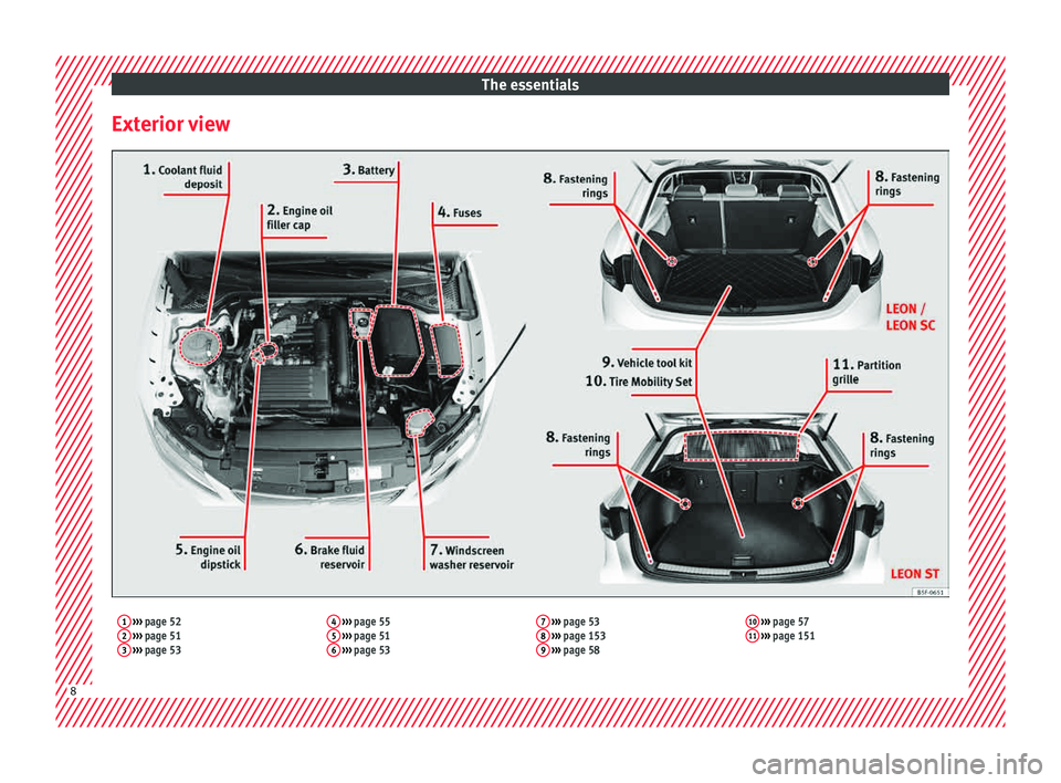 Seat Leon SC 2015 Owners manual The essentials
Exterior view1 ››› page 52
2 ››› page 51
3 ››› page 53 4
››› page 55
5 ››› page 51
6 ››› page 53 7
››› page 53
8 ››› pa Seat Leon SC 2015 Owners manual The essentials
Exterior view1 ››› page 52
2 ››› page 51
3 ››› page 53 4
››› page 55
5 ››› page 51
6 ››› page 53 7
››› page 53
8 ››› pa