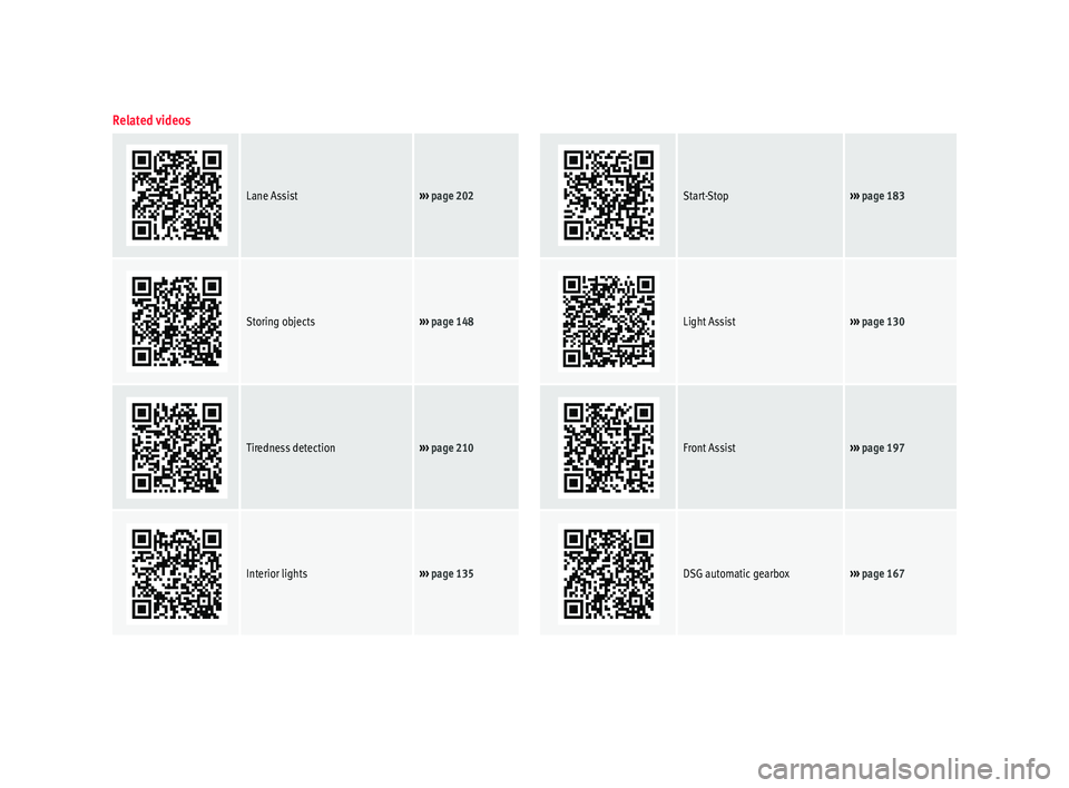 Seat Leon Sportstourer 2015  Owners manual Related videos
  
 
 
 
 
 
 
Lane Assist›››  page 202
 
 
 
 
 
 
 
 
Start-Stop›››  page 183
 
 
 
 
 
 
 
 
Storing objects››› page 148
 
 
 
 
 
 
 
 
Light Assist›››  page