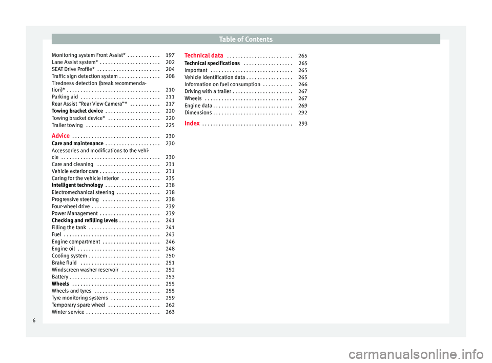 Seat Leon Sportstourer 2015  Owners manual Table of Contents
Monitoring system Front Assist*  . . . . . . . . . . . . 197
Lane Assist system*  . . . . . . . . . . . . . . . . . . . . . . 202
SEAT Drive Profile*  . . . . . . . . . . . . . . . .